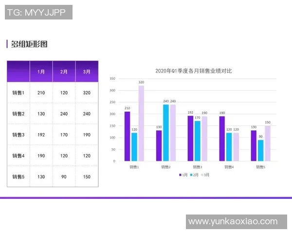 球员评分与数据对比分析 球员评分与数据对比分析