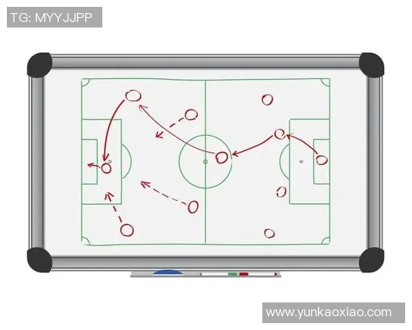 足球比赛中长传转换战术效率与防守回收速度对比